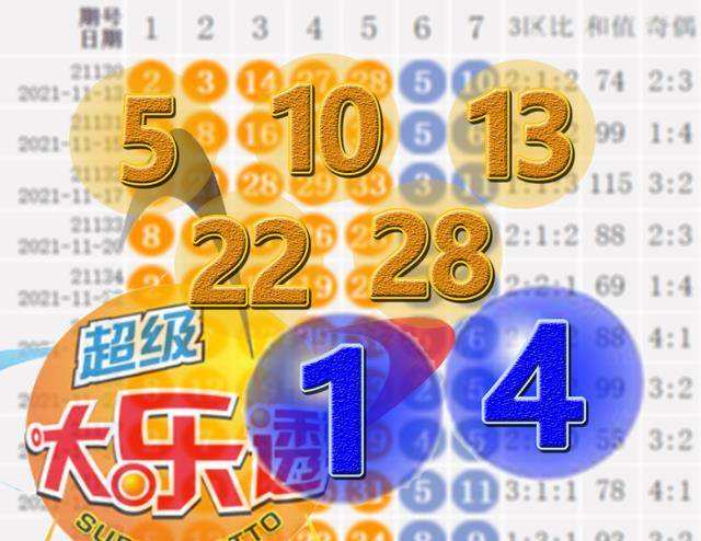 132期二码中特(精选3码中特126期)