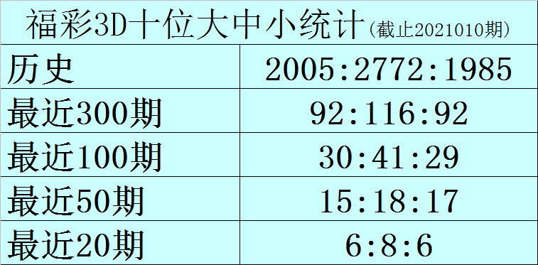 011期7码中特(006期内部18码中特)