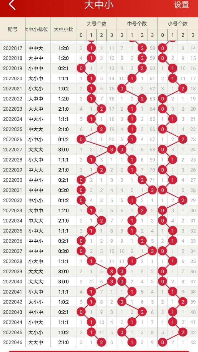 明天三码必中特(三码中特最全资料)