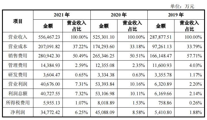 91期七码中特(113期三码中特)