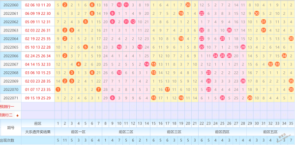 70期的30码期期必中特(2018年30码期期必中特图片)