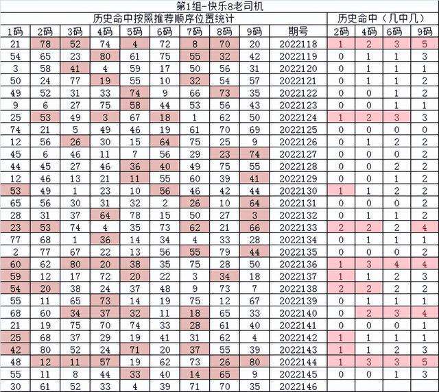 70期的30码期期必中特(2018年30码期期必中特图片)