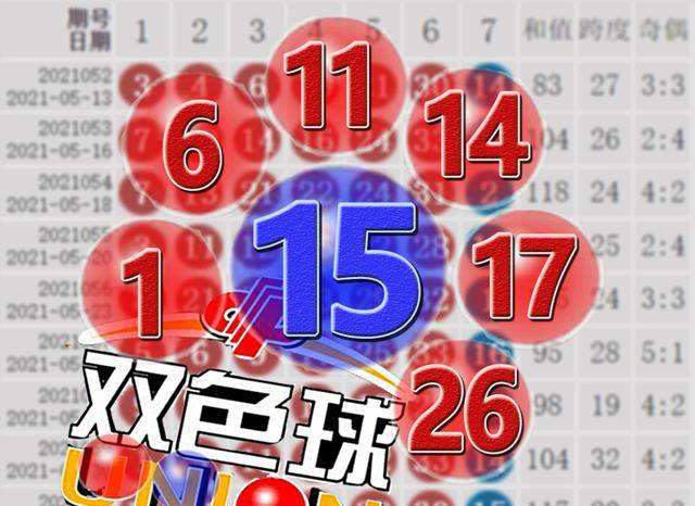 112期24码中特(113期内部提供10码必中特)