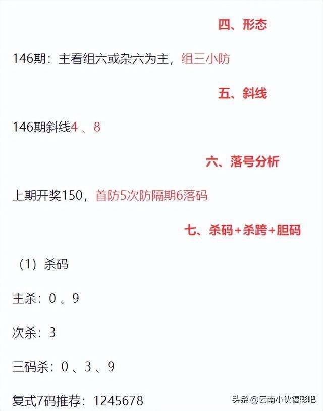 142期四码中特(148期24码必中特)