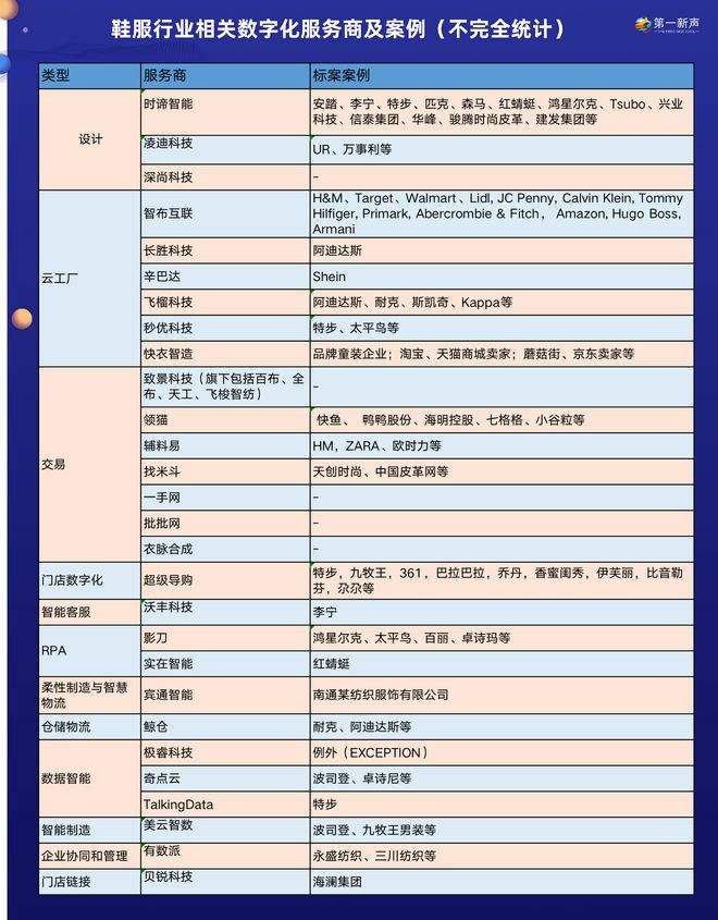 精准15码中特包月会员料的简单介绍