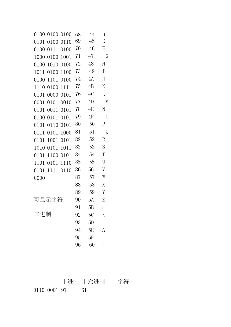 包含10码5码3码中特的词条