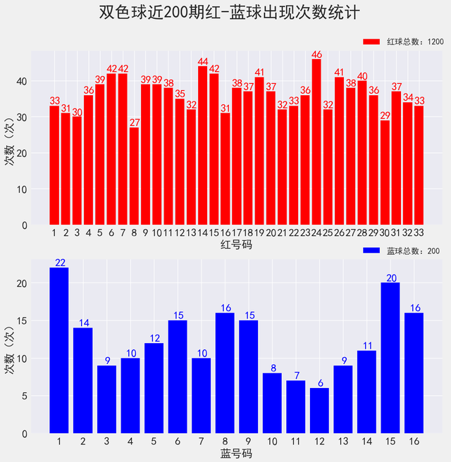 114期30码期期必中特(2018年30码期期必中特图片)