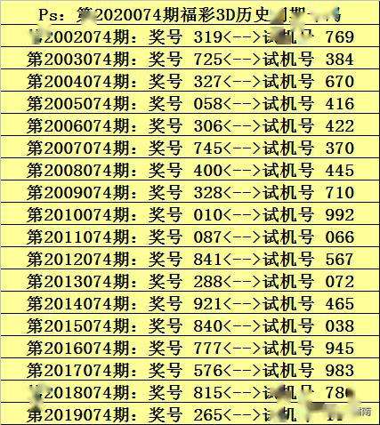 1码中特19期2019(2019年30码必中特006期)