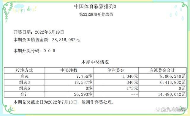 130期5码中特(六开彩130期30码中特)