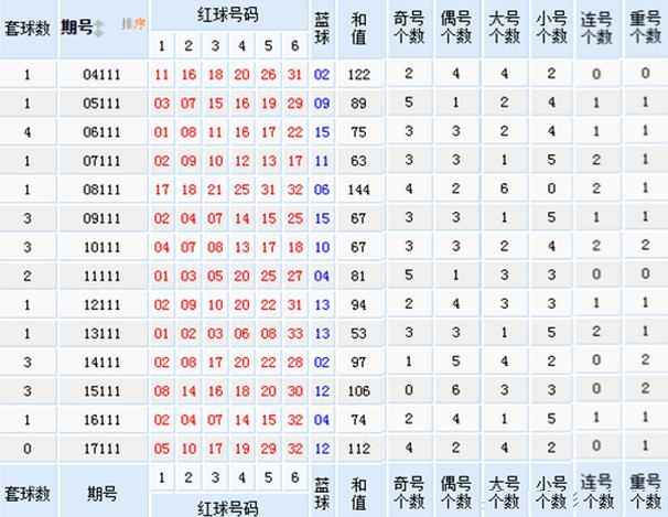 111期十二码中特(111期内部提供10码必中特)