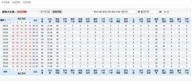 期期十六码必中特(三期内必出十码中特精选期期准)