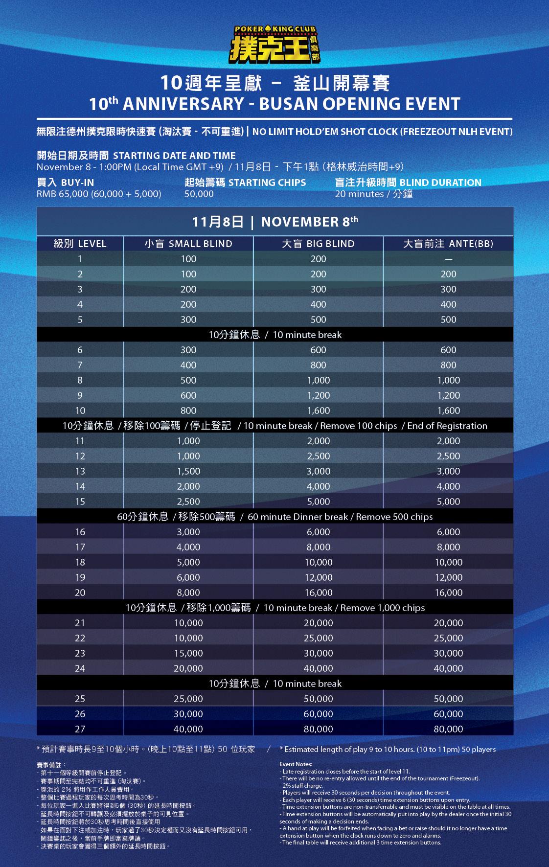 2019年10码中特(2016年精准十码中特)