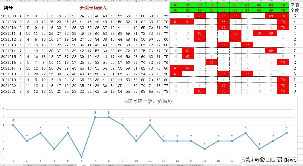 30码期期必中特63期(30码期期必中特官方网站)