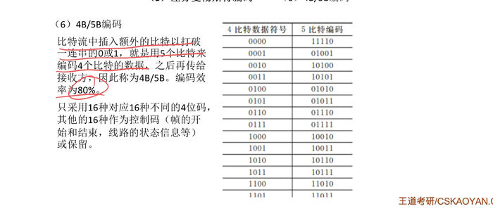 二码包中特笔记(二码包中特下载安装)