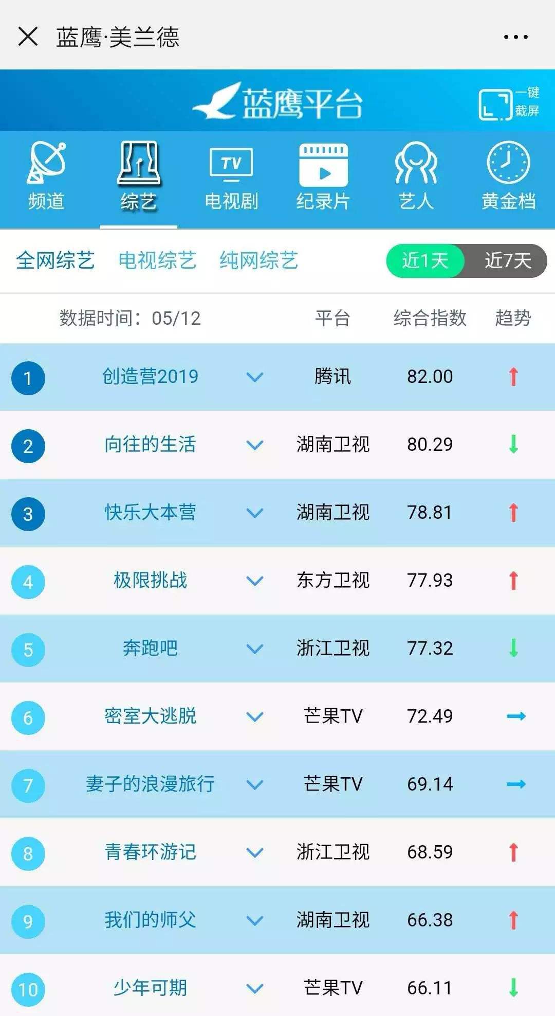 30码期期必中特慈善网(30码期期必中特149期)