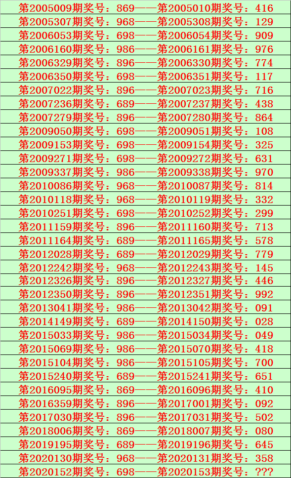 单双8码中特(单双10码中特)