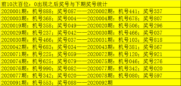 单双8码中特(单双10码中特)