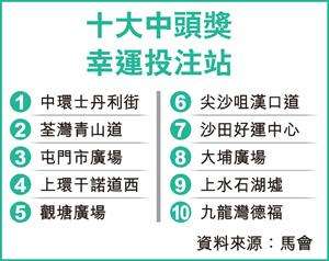 金多宝36码中特(金多宝专家四码二肖中特资料)