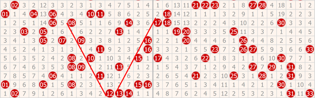 20码期必中特(30码期期必中特官方网站)