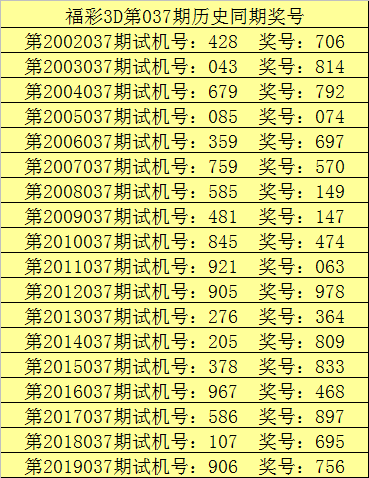 金多宝内部18码中特(金多宝三码中特资料网址)