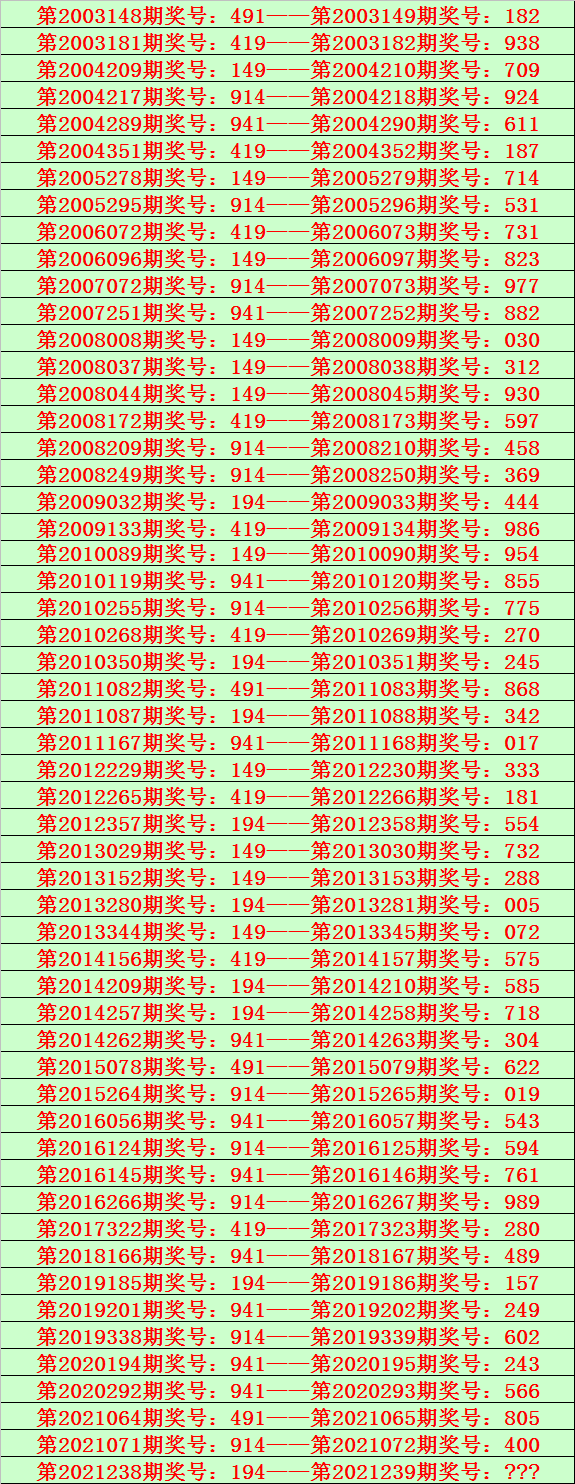 六码中特444400的简单介绍