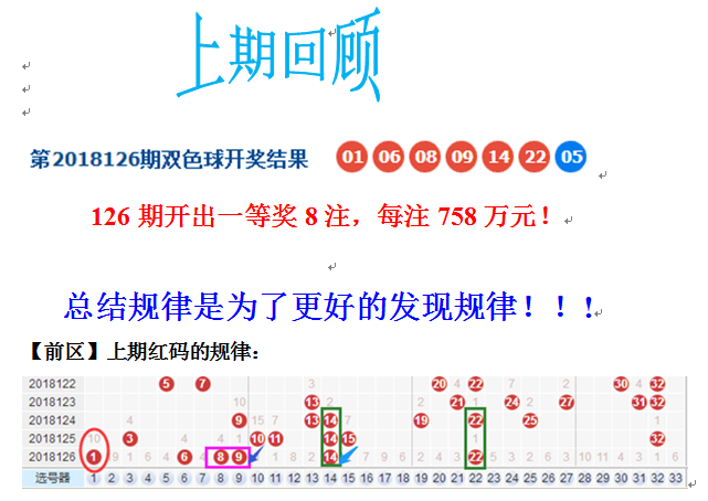 127期24码中特(精选3码中特126期)