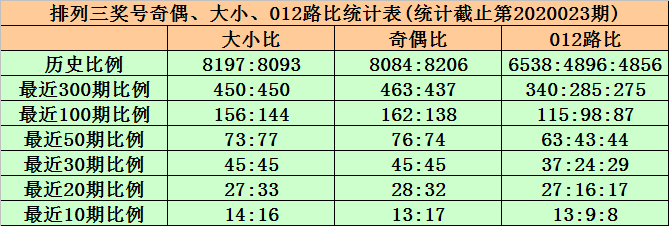 黄大仙2码中特(黄大仙二码中特透蜜)