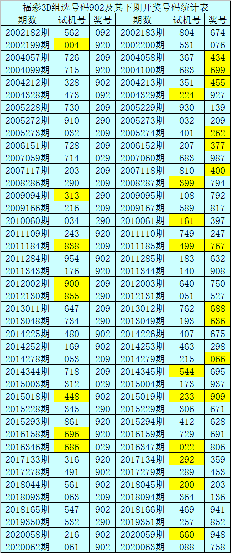 两肖二码中特(2018精准两肖两码中特)