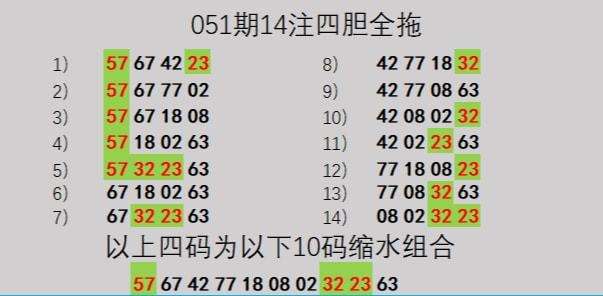 6码中特必中网78期(今期36码期期必中特图)