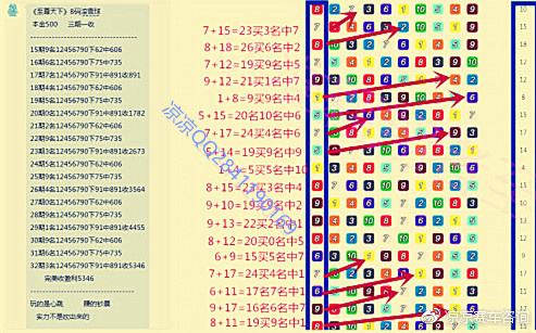 5码中特一(最准5码中特)