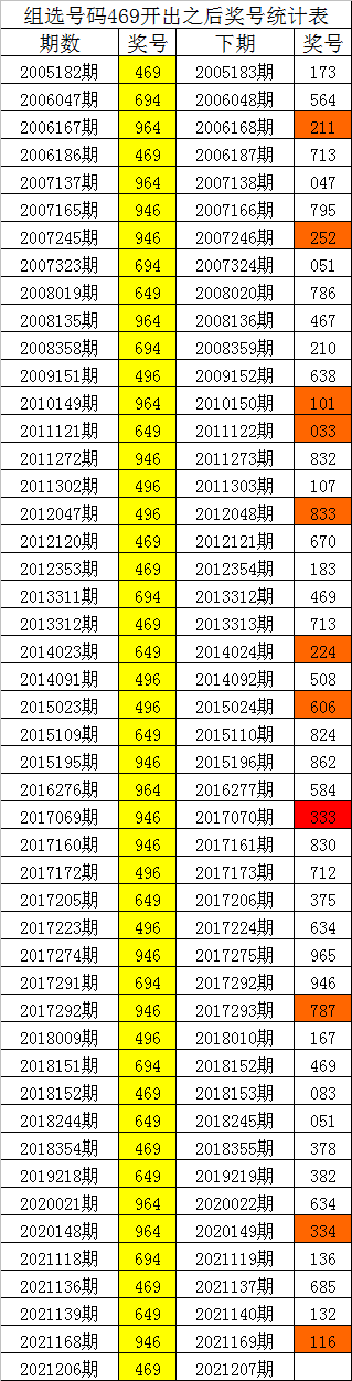 5码中特下载(欢迎光临五码中特)