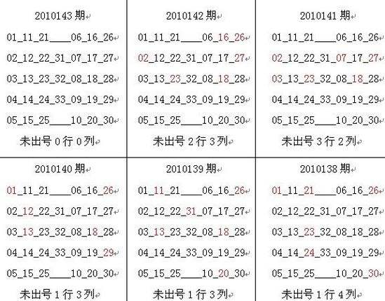 四肖八码中特图卷第143期(四肖八码中特免费公开资料选料)