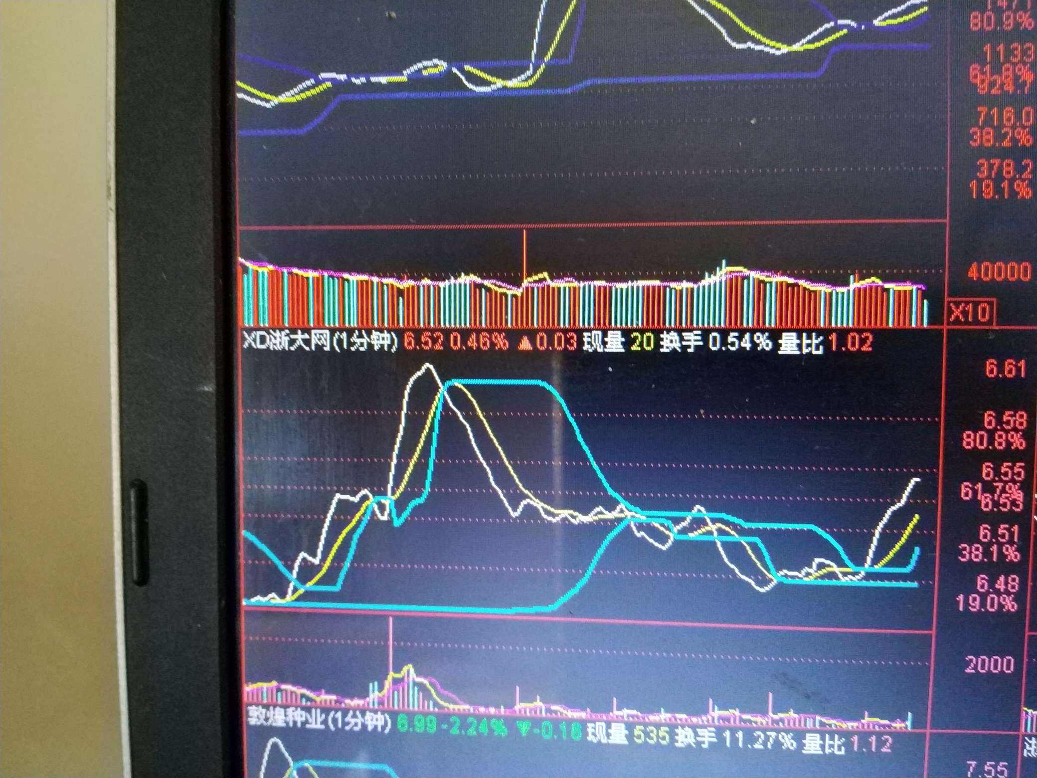 霸王破庄中特4肖8码的简单介绍