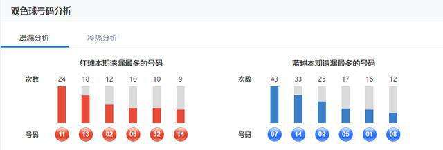 30码期期兴中特(30码期期必中特官方网站)