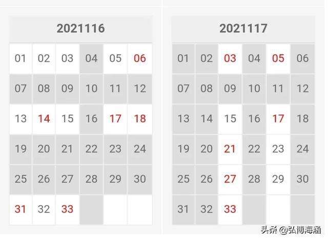 特10码期期必中118期(111期内部提供10码必中特)