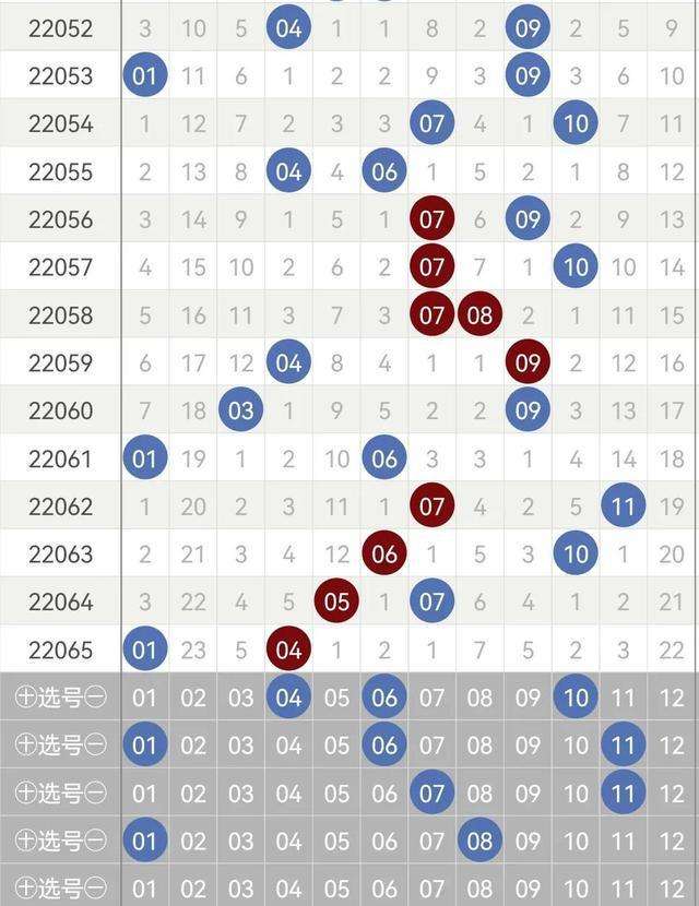 一期中特七个码(七码中特2018资料)