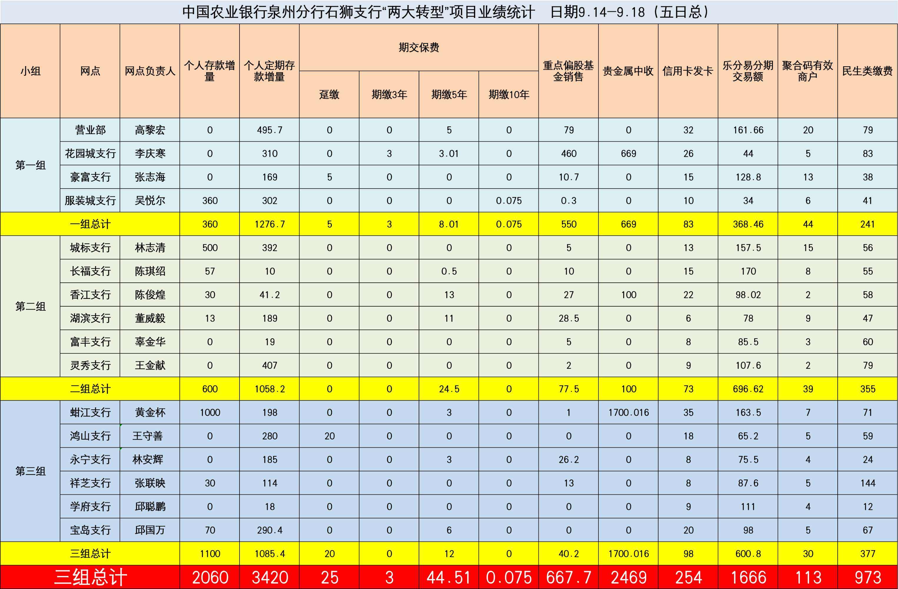 69期八码中特(82期10码必中特)