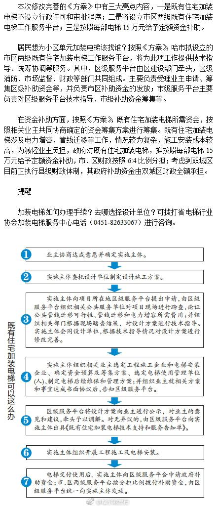 2码中特默认板块跑狗图(二码中特默认板块discuz)