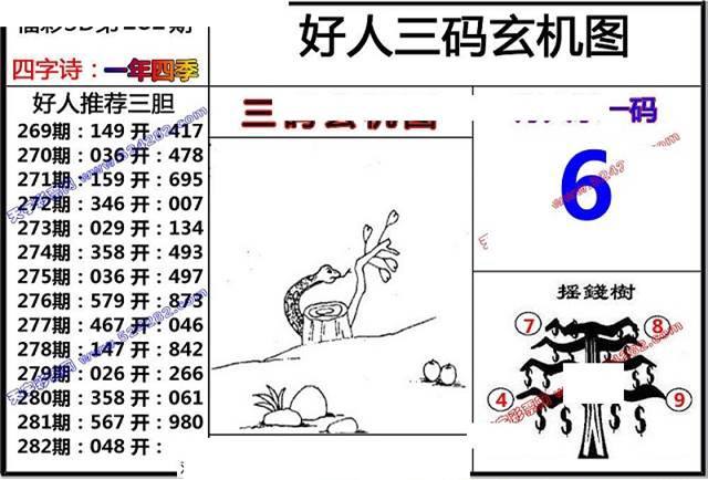 关于白小姐三肖三码中特一码今天的信息