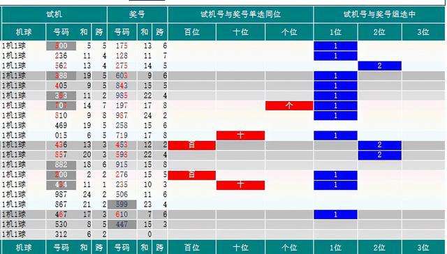 六码中特公开号(四码中特内部公开)