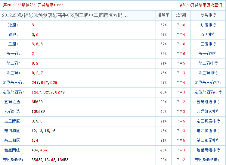 053期8码中特(090期内部三码中特)