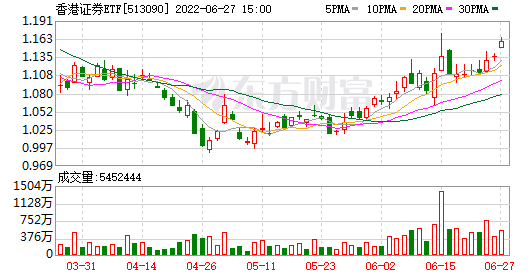 香港3o码期期必中特(2020年香港三十码期必中特)