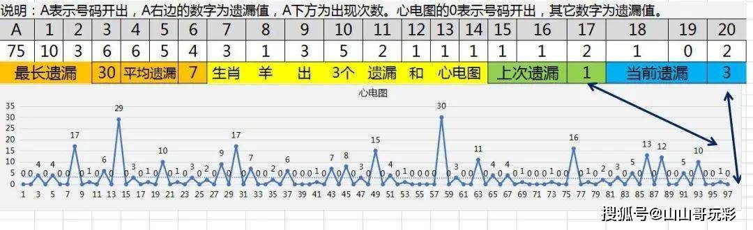 鄂羊泽7码中特的简单介绍