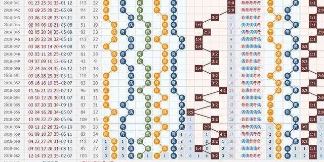 12码必中特(8码必中特资料)