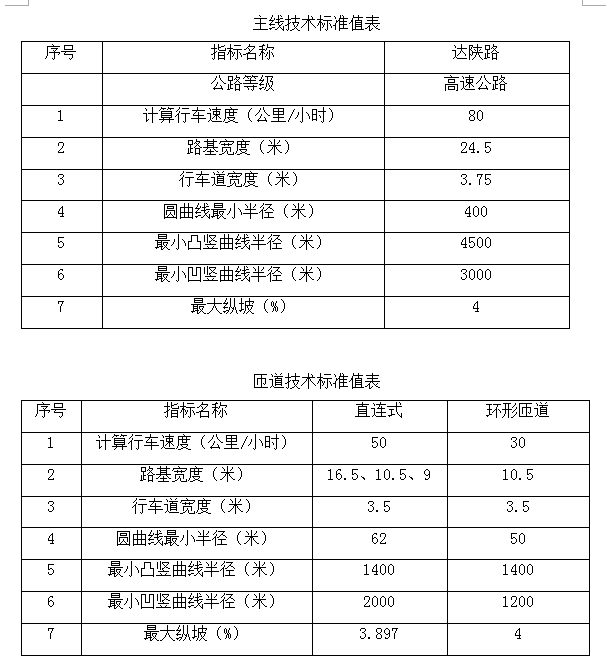 香港王中王三码中特期期准(香港王中王中特期期准选资料论坛)