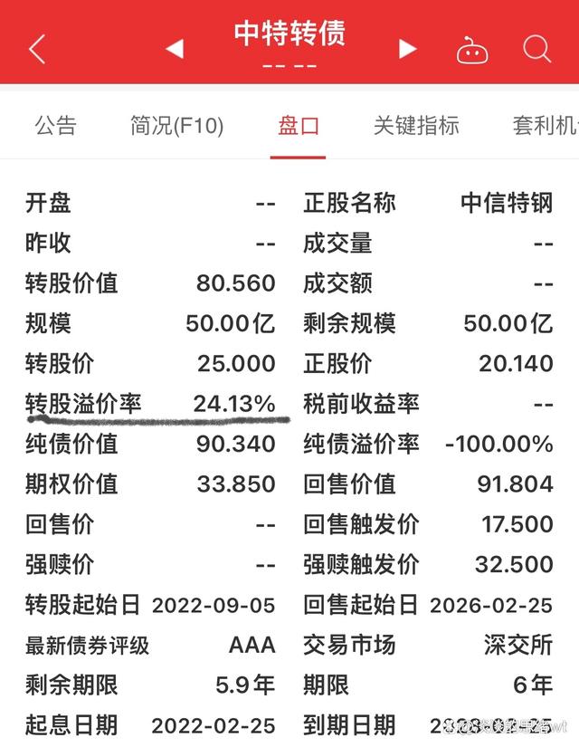 醉红颜中特15码的简单介绍