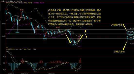 金讯网六码中特(内部资料六码中特)