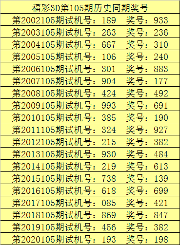 (38期6码中特(今期36码期期必中特图)