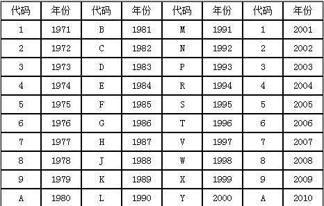 今期三十码必中特(三十码中特期期必中资料,两码中特)