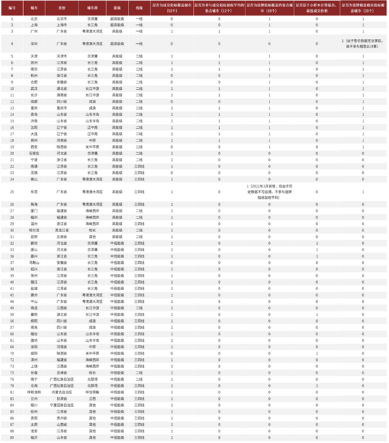 中金论坛7码中特(七码中特2018资料)